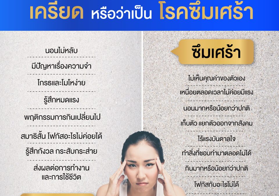 เช็คให้ชัวร์ เอาให้แน่ เครียดหรือว่าเป็นโรคซึมเศร้า